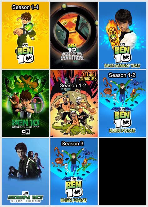 ben 10 gomovies|Ben 10: The Complete Watch Order .